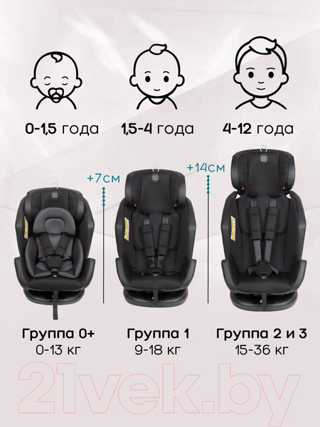 Изображение товара Автокресло Amarobaby Favorite Isofix С усиленной боковой поддержкой / AB24-20FAV/0910 (черный/графит)