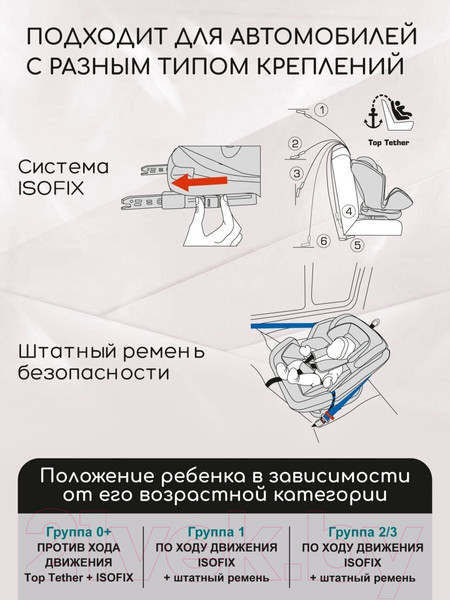 Изображение товара Автокресло Amarobaby Favorite Isofix С усиленной боковой поддержкой / AB24-20FAV/0910 (черный/графит)