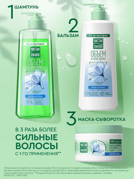 Изображение товара Шампунь для волос Чистая Линия Объем и сила для тонких и ослабленных волос пшеница (750мл)