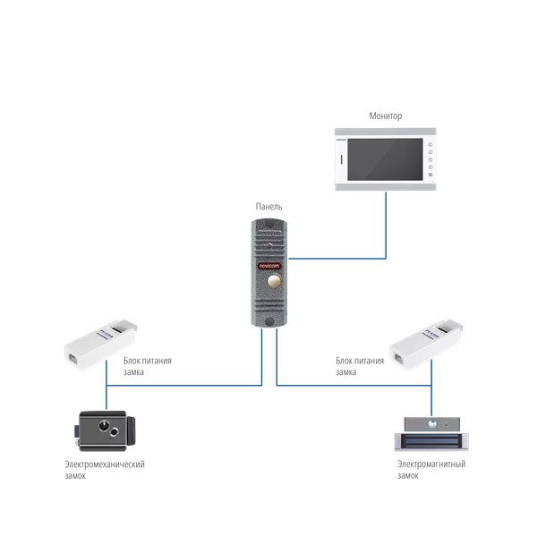 Изображение товара Вызывная панель Novicam Legend HD v.4561 (бронзовый)