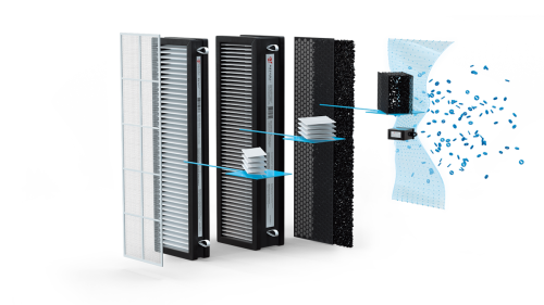 Изображение товара Проветриватель без нагрева Royal Clima Brezza Rcb 150 Lux