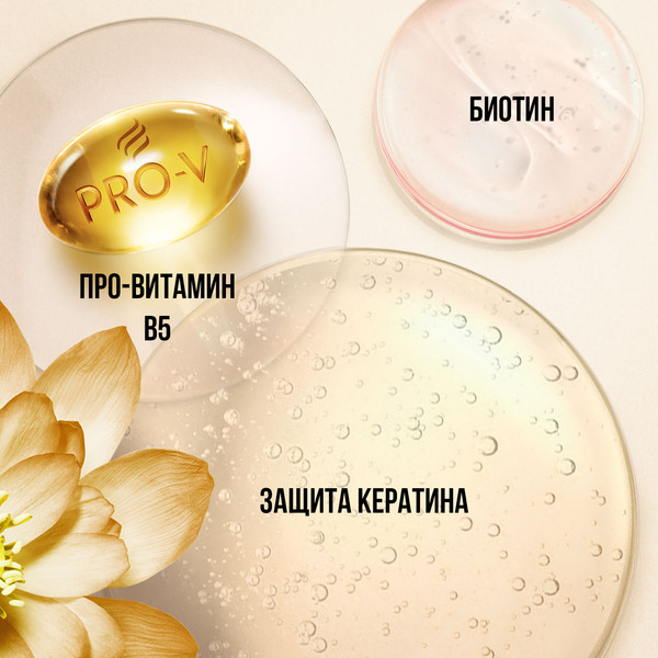 Изображение товара Бальзам для волос PANTENE Восстановление и укрепление (160мл)