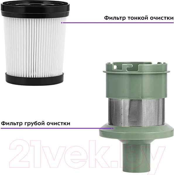 Изображение товара Вертикальный пылесос Kitfort КТ-5272