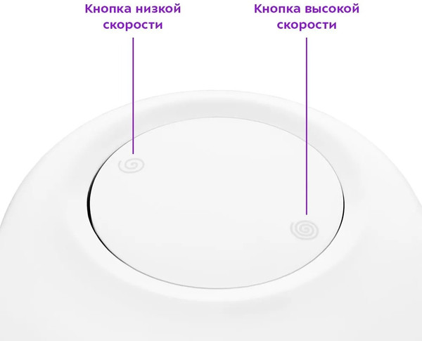 Изображение товара Измельчитель-чоппер Kitfort КТ-3519