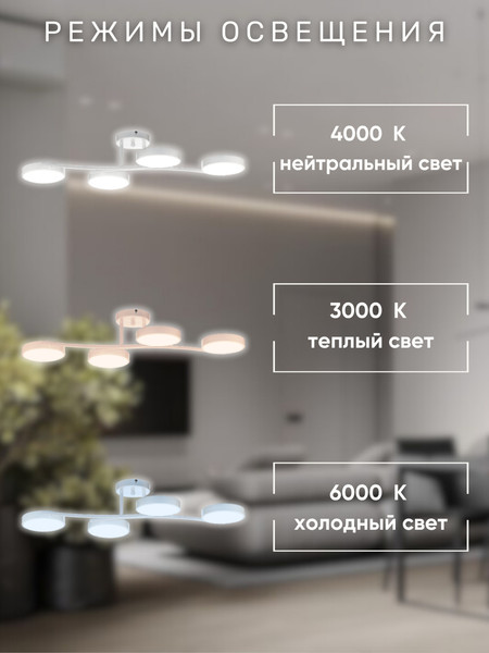 Изображение товара Люстра Aitin-Pro X9795/4 (белый)