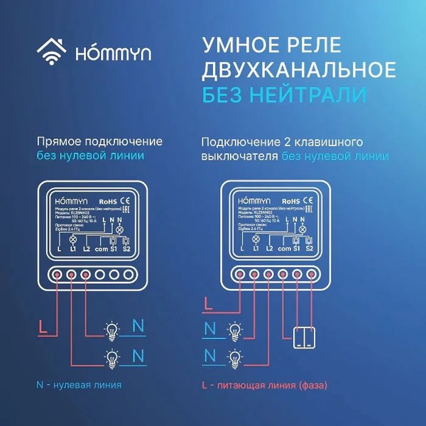 Изображение товара Умное реле Hommyn Zigbee RLZBNN02