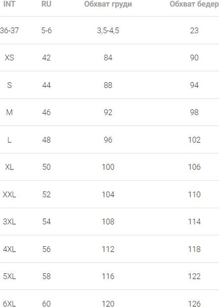 Изображение товара Трусы женские Mark Formelle 412600 (р.98, зеленый минерал)