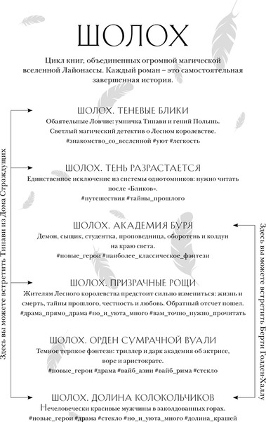 Изображение товара Книга Черным-бело Шолох. Тень разрастается, мягкая обложка (Крейн Антонина)