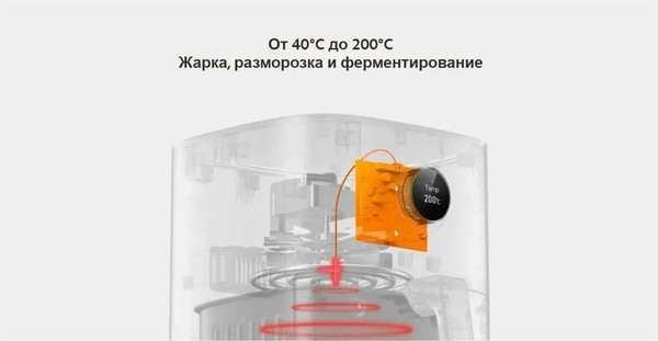 Изображение товара Аэрогриль Xiaomi Smart Air Fryer 4.5L MAF14 / BHR8234EU