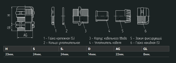 Изображение товара Кабельный ввод Fortisflex MGM 22 / 88015