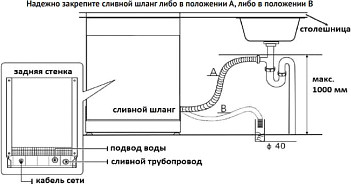 Изображение товара Посудомоечная машина Korting KDF 60578 S