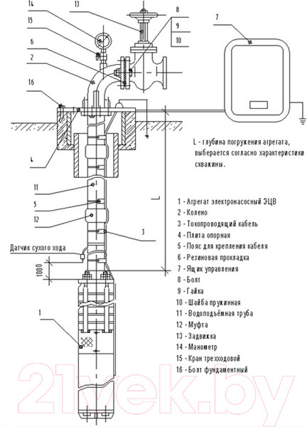 Изображение товара Скважинный насос Азовэнергомаш ЭЦВ 6-6.5-90н