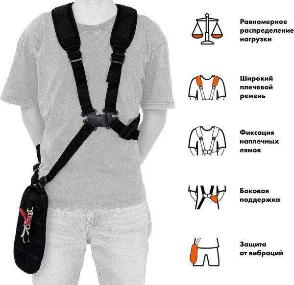 Изображение товара Триммер бензиновый Helmut TW 43F