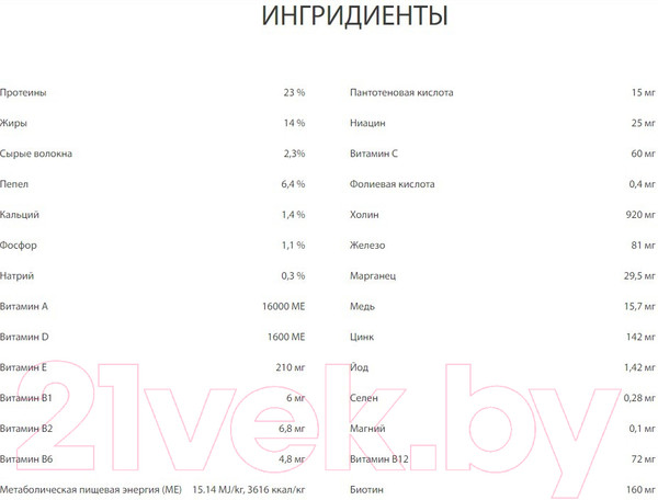 Изображение товара Сухой корм для собак Premil Sunrise (2.5кг)