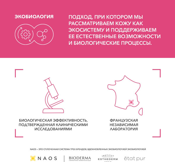 Изображение товара Мицеллярная вода Bioderma Sensibio H2O (2х500мл)