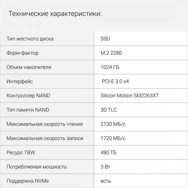 Изображение товара SSD диск Digma Mega S3 M.2 2280 1TB DGSM3001TS33T