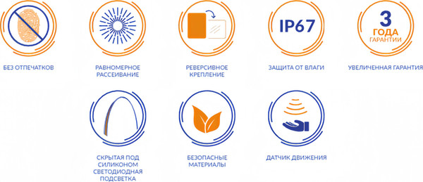 Изображение товара Зеркало Cersanit Eclipse Fusion 60x145 / 64816 (с подсветкой)