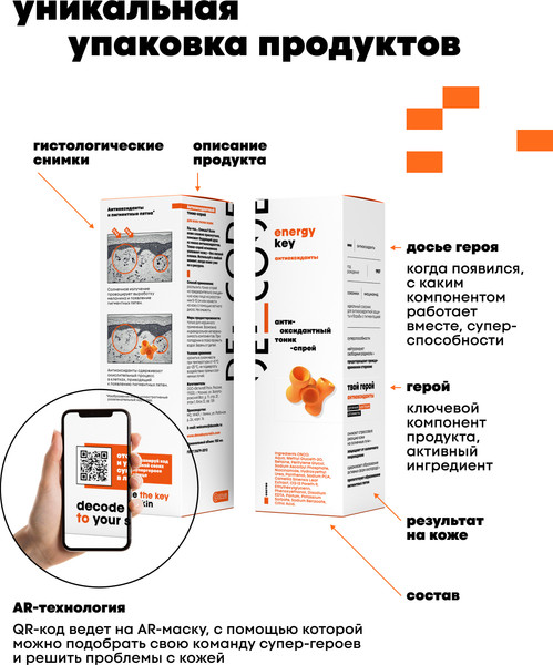 Изображение товара Спрей для лица Decode Антиоксидантный тоник-спрей (150мл)