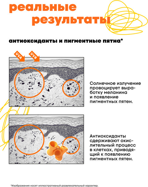 Изображение товара Спрей для лица Decode Антиоксидантный тоник-спрей (150мл)