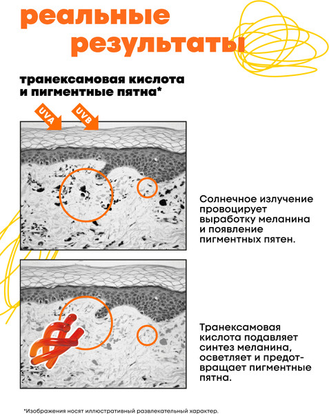 Изображение товара Сыворотка для лица Decode для ровного тона (30мл)