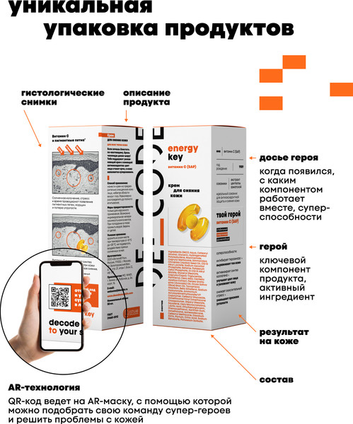 Изображение товара Крем для лица Decode для сияния кожи (50мл)