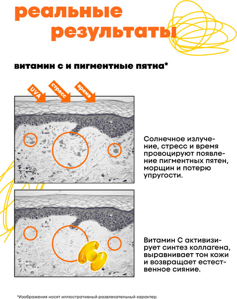 Изображение товара Крем для лица Decode для сияния кожи (50мл)