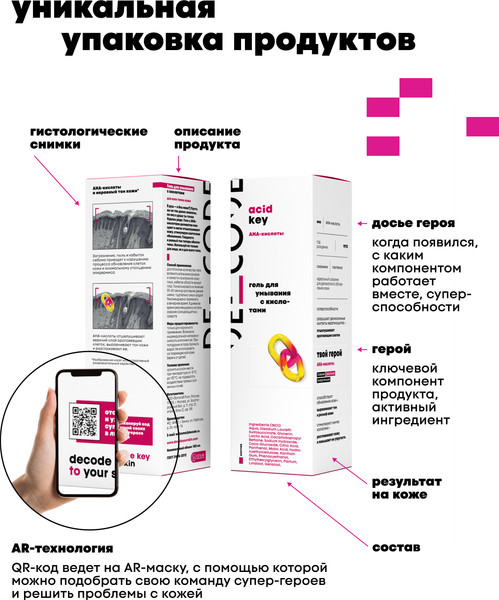 Изображение товара Гель для умывания Decode с кислотами (150мл)