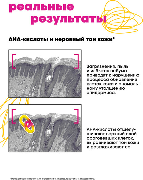 Изображение товара Гель для умывания Decode с кислотами (150мл)