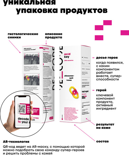 Изображение товара Тоник для лица Decode Обновляющий (150мл)