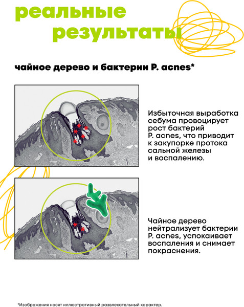 Изображение товара Гель для умывания Decode Очищающий (150мл)
