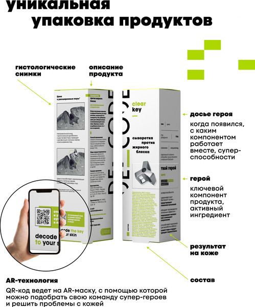 Изображение товара Сыворотка для лица Decode против жирного блеска (30мл)
