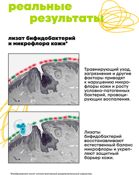 Изображение товара Крем для лица Decode для проблемной кожи (50мл)