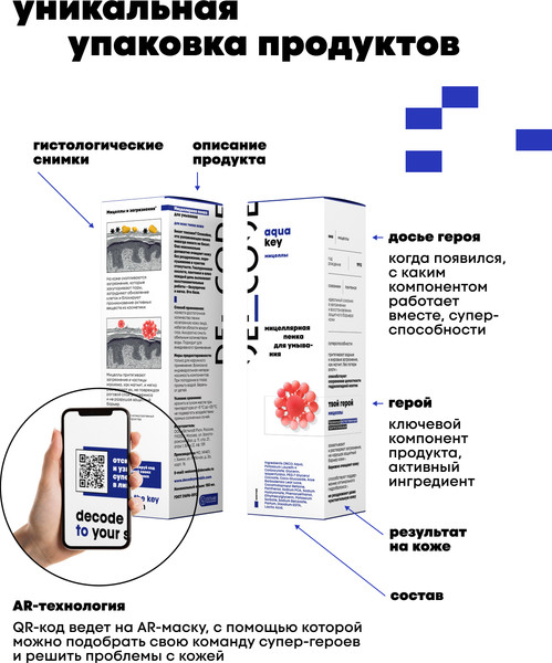 Изображение товара Пенка для умывания Decode Мицеллярная (150мл)