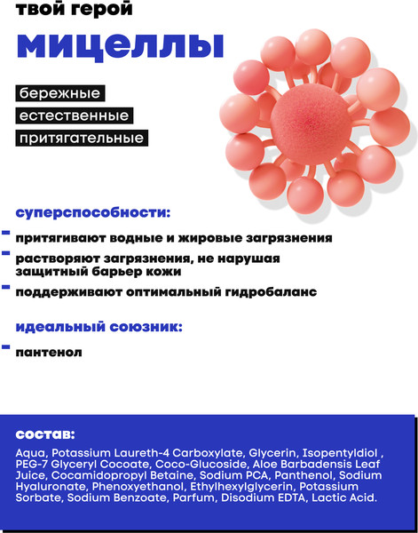 Изображение товара Пенка для умывания Decode Мицеллярная (150мл)