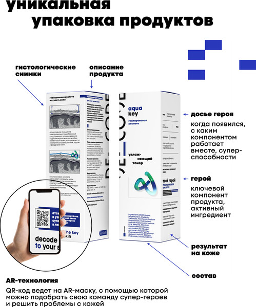 Изображение товара Тонер для лица Decode Увлажняющий (150мл)