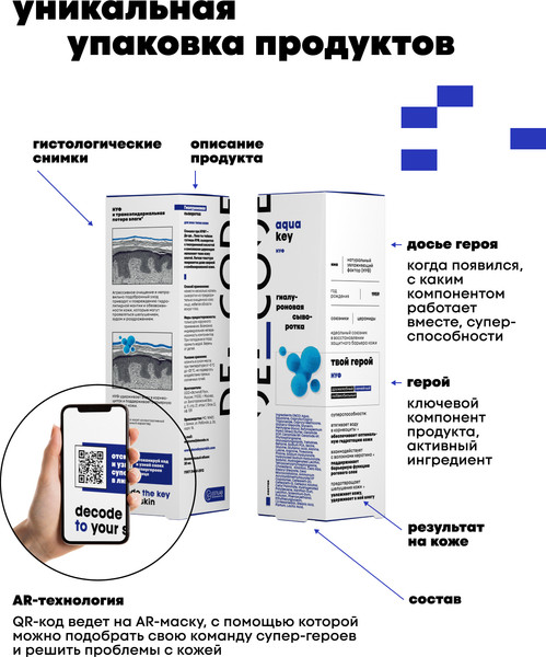Изображение товара Сыворотка для лица Decode Гиалуроновая (30мл)