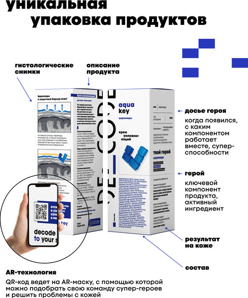 Изображение товара Крем для лица Decode увлажняющий с церамидами (50мл)