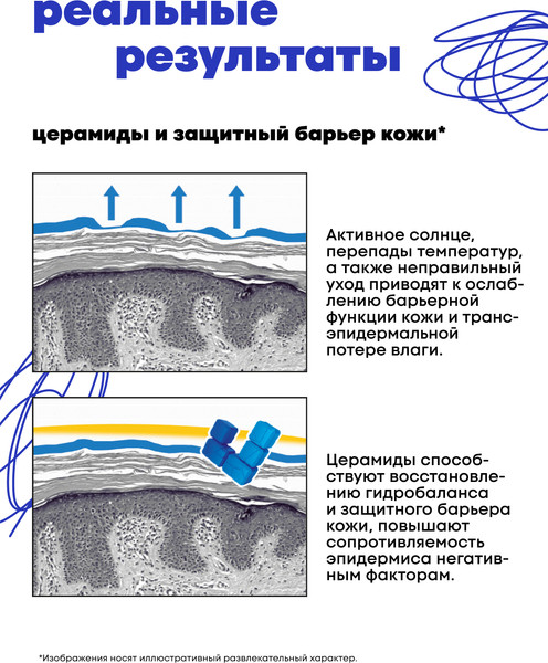 Изображение товара Крем для лица Decode увлажняющий с церамидами (50мл)