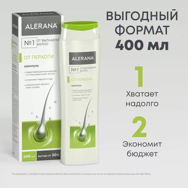 Изображение товара Шампунь для волос Alerana Против перхоти (400мл)