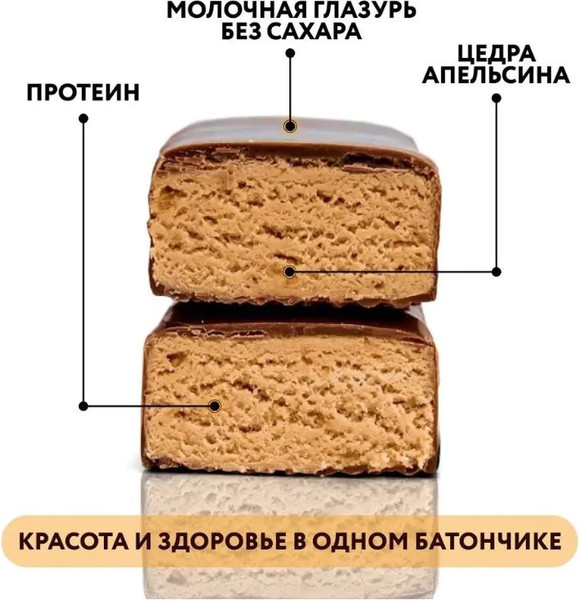 Изображение товара Набор протеиновых батончиков FitnesShock Кофе-апельсин (12x40г)
