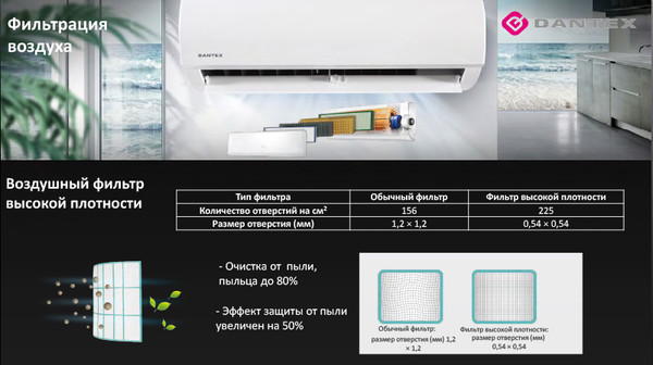 Изображение товара Сплит-система Dantex Corso R32 RK-09SDM4G/RK-09SDM4EG