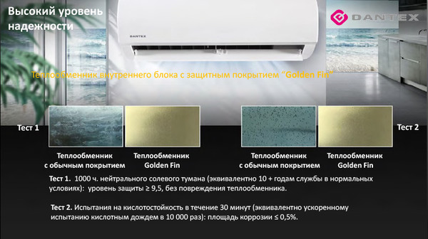 Изображение товара Сплит-система Dantex Corso R32 RK-09SDM4G/RK-09SDM4EG