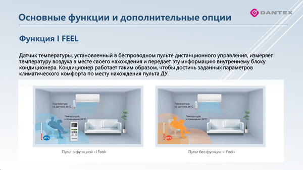 Изображение товара Сплит-система Dantex Eco New RK-24ENT4/ RK-24ENT4E