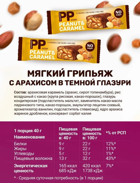 Изображение товара Набор протеиновых батончиков MAMAPAPA Мягкий грильяж с арахисом в темной глазури (24x40г)