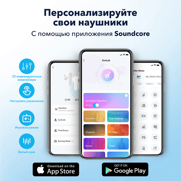 Изображение товара Беспроводные наушники Anker SoundCore TWS R50i A3949 WT / SDC-A3949G22-WT (белый)