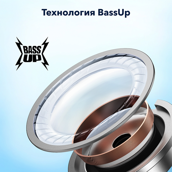 Изображение товара Беспроводные наушники Anker SoundCore TWS R50i A3949 BL / SDC-A3949G32-BL (синий)