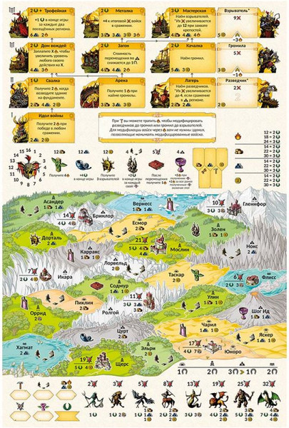 Изображение товара Настольная игра Мир Хобби Герои / 915932