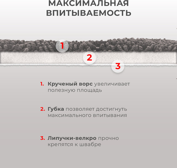 Изображение товара Набор мопов для швабры Laima 609146 (2шт)