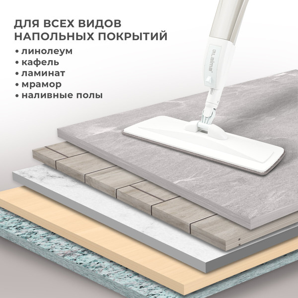 Изображение товара Набор мопов для швабры Laima 609146 (2шт)