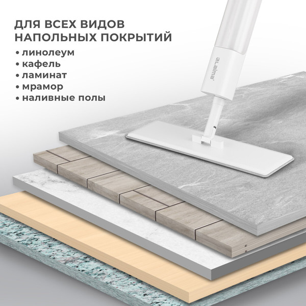 Изображение товара Набор мопов для швабры Laima 609148 (2шт)
